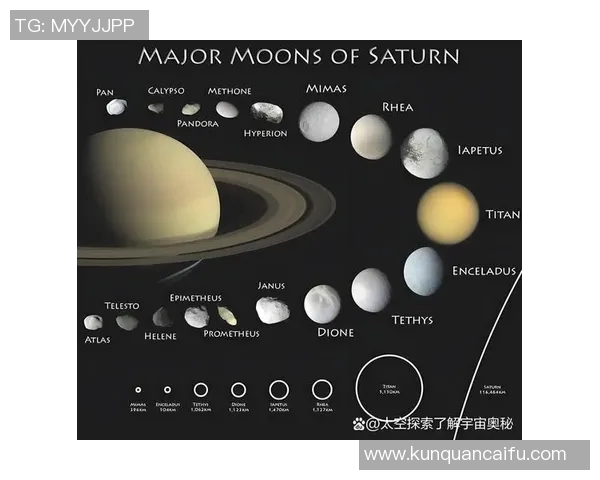 比太阳系更为庞大的足球星:揭开宇宙中巨型恒星的神秘面纱