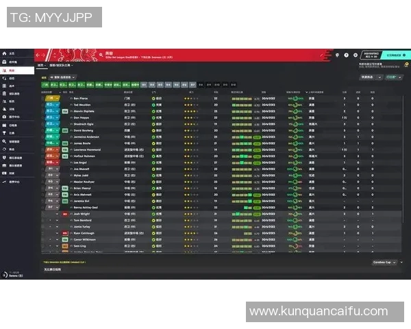 最新足球经理球星实力综合排行与潜力对比深度解读