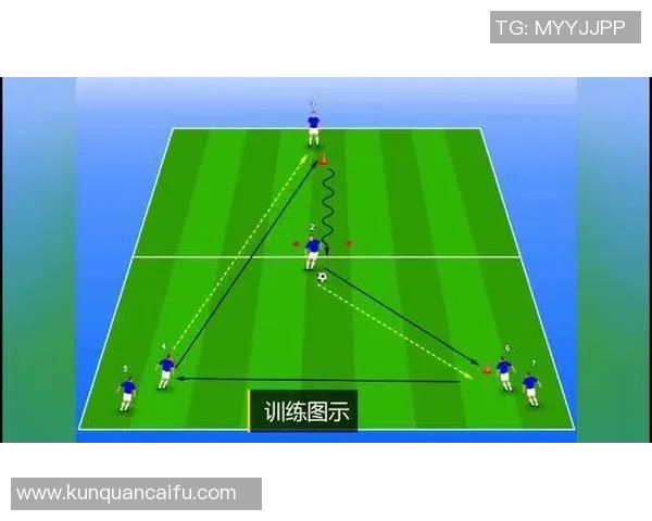 球星常用足球技巧解析提升球场表现的关键技术和训练方法
